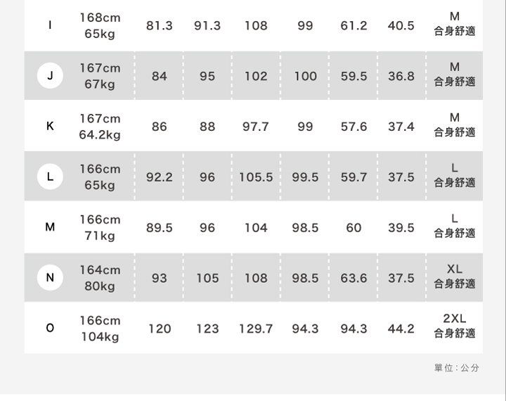 iFit 愛瘦身 Fitty 壓力褲，腰圍瞬縮5cm，1秒穿出水蛇腰