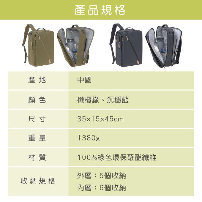 德國 Lassig - 都會機能雙層後背媽媽包-橄欖綠-含尿布墊+推車掛勾+保溫瓶收納包