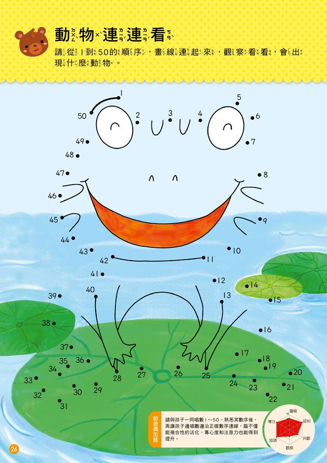 4歲專注力開發概念