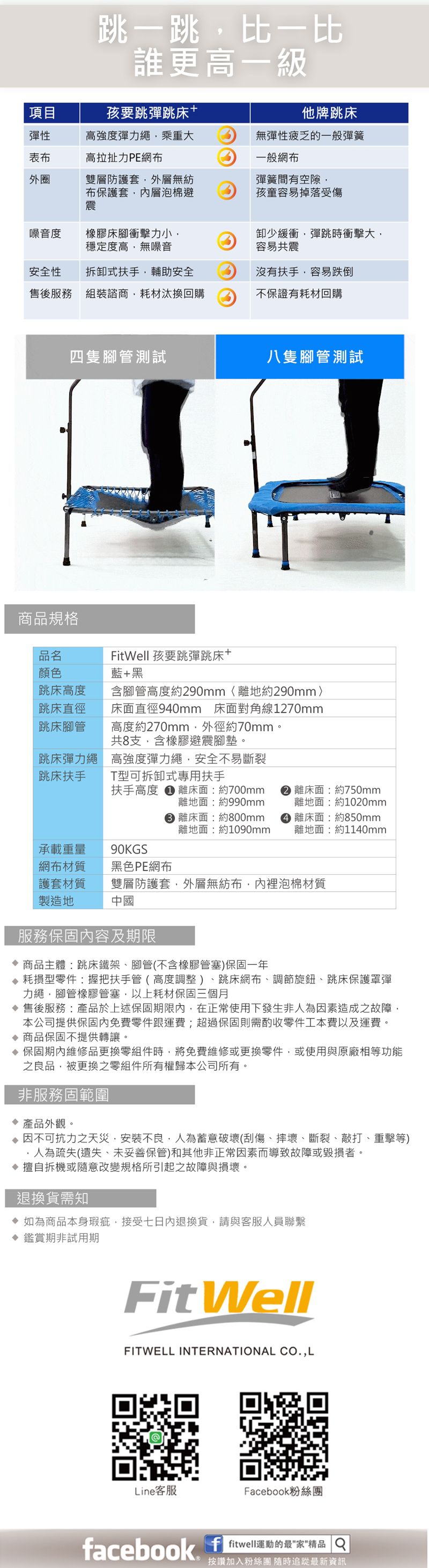 Fitwell - 40吋(四角)孩要跳彈跳床+