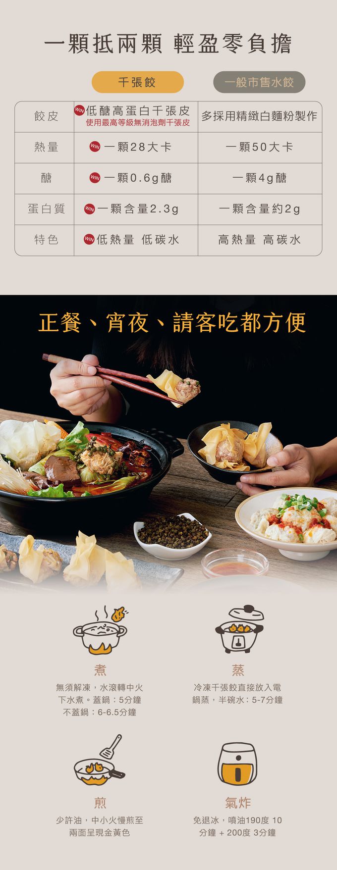 原味時代 - 【低醣千張餃】青花椒麻千張餃-12入/ 盒