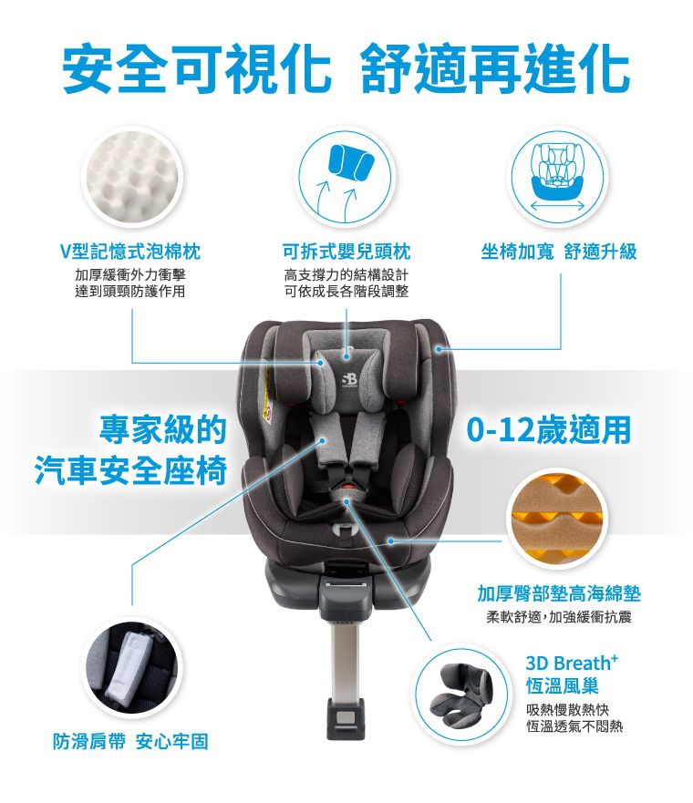 德國適德寶0-12歲ISOFIX支撐腳汽座-軍艦灰-贈遮陽頂蓬+皮椅保護墊