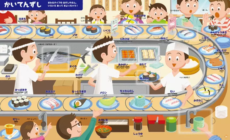 日本小學館 NEO系列翻翻書圖鑑