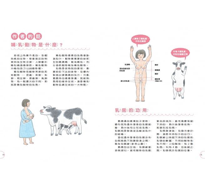 動物媽媽的乳房：動物比較圖鑑-精裝