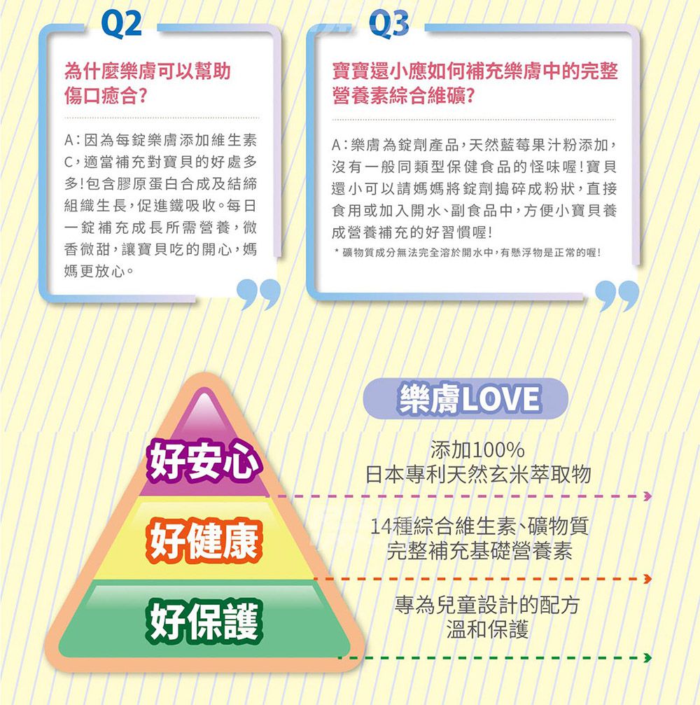 小兒利撒爾Risal - 樂膚Love咀嚼錠x兩瓶組(加贈小魚球10粒x兩盒)-60錠/瓶