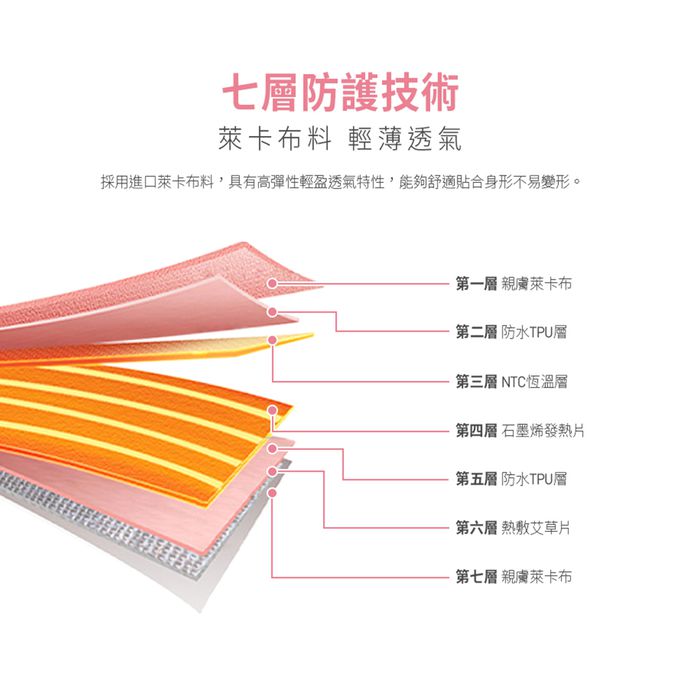 Muigic沐居 - 智能控溫APP暖宮按摩腰帶