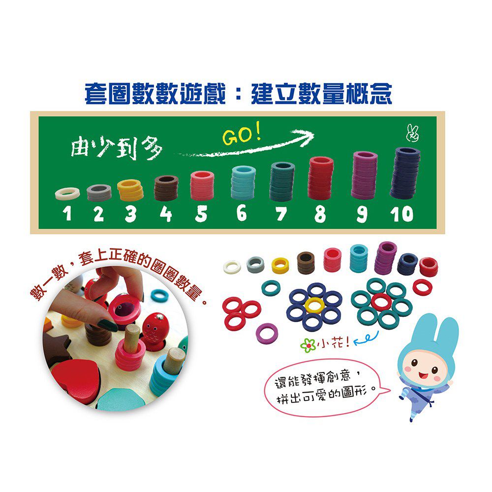 幼福文化 - 忍者兔數學5合1遊戲板