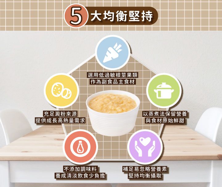 芽米寶貝 - 芽米鮮果泥-4m+-冷凍-120g*2包