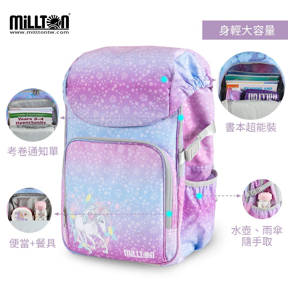 軍規雙軸護脊書包｜粉藍獨角Magical Unicorn｜24L 720g