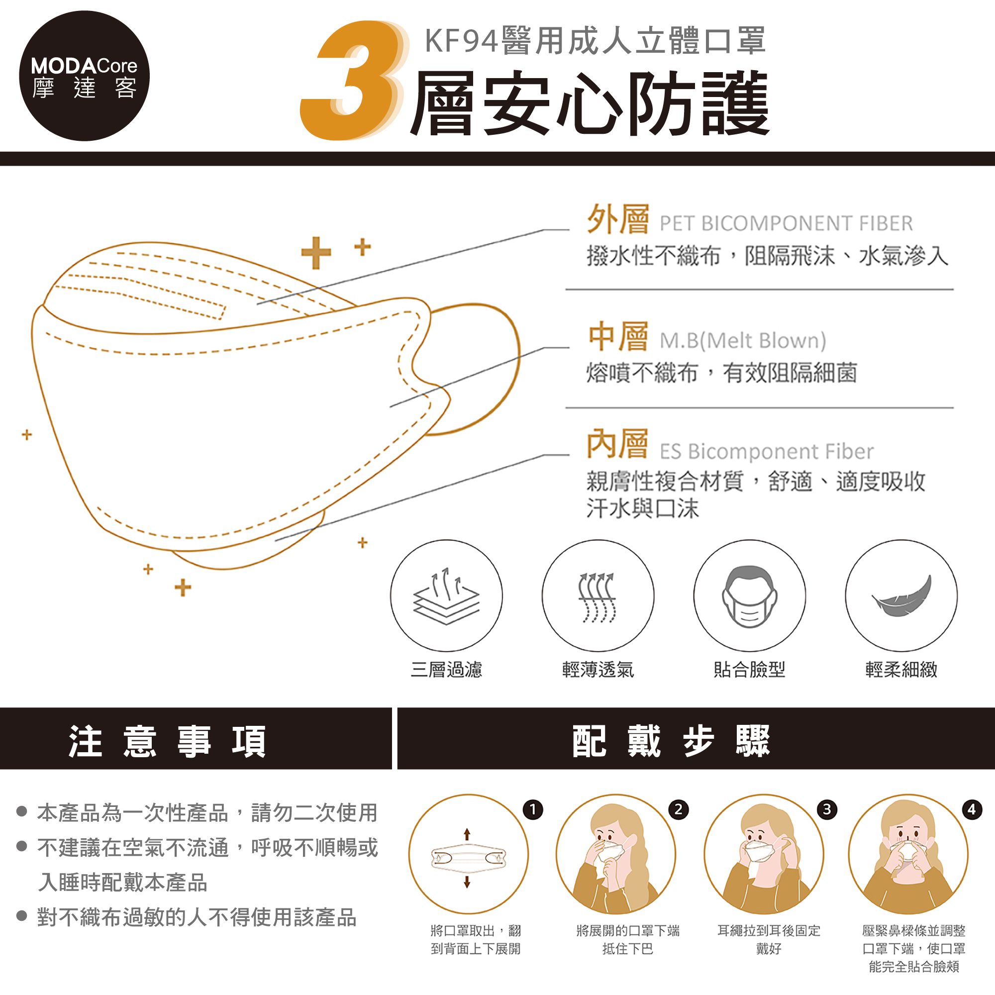 【水舞】摩達客-KF94水舞醫用口罩-溫暖橘紅組合-10入/盒*6盒-玫瑰紅、鉛丹紅、青檸綠、咖啡歐蕾、波爾多紫、藕荷粉