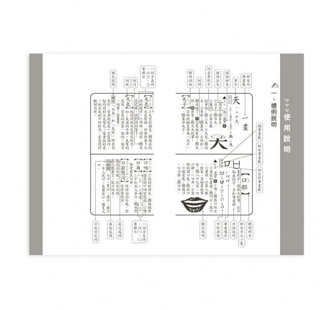Hello Kitty國語辭典(32K)