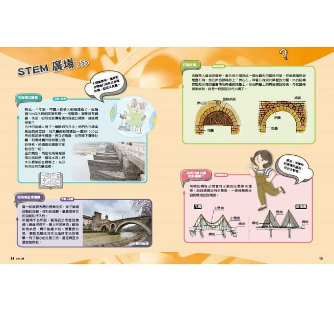 科學素養練功房套書(全套4冊）：科學、科技、工程、數學-精裝