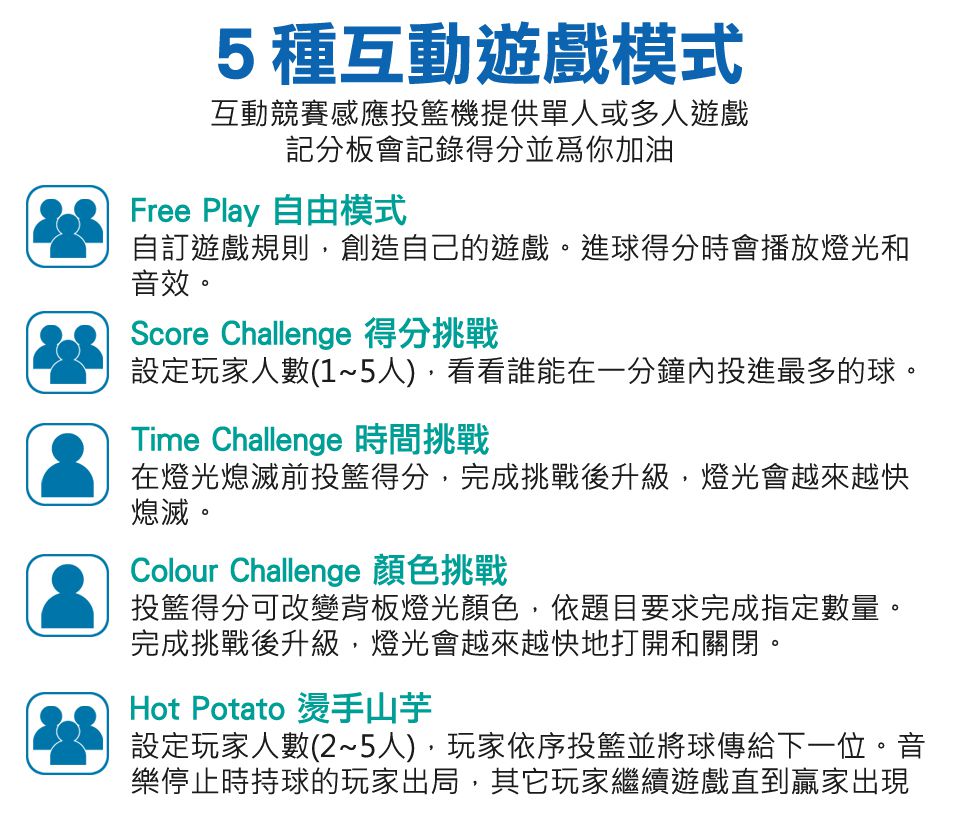 Vtech - 互動競賽感應投籃機