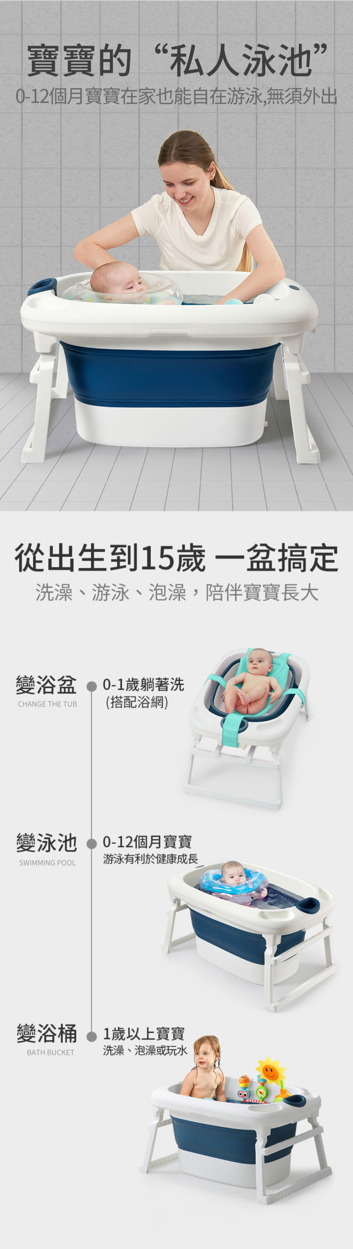 i-Smart - 超級神桶 寶寶折疊浴桶+浴網+嬰兒脖圈2件組(再送五大好禮)-皇室藍 (0歲以上適用)