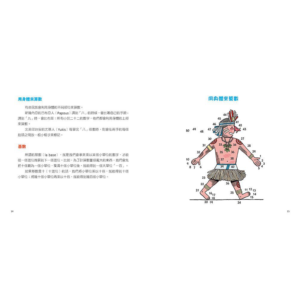 數學星球