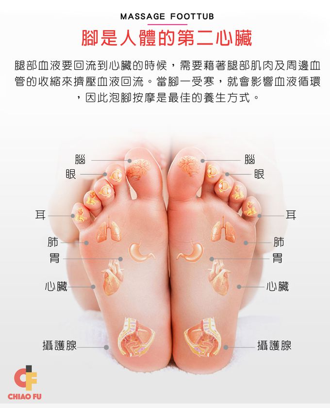巧福 CHIAO FU - 足浴按摩機 UC-838 (泡腳機 腳底按摩)