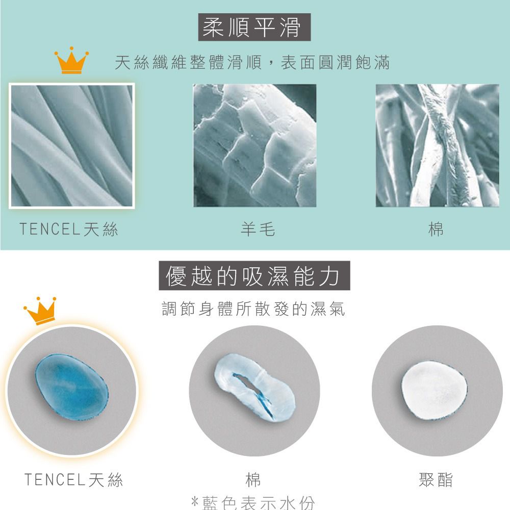 貝柔 Peilou - 天絲棉舒膚平衡褲-男平口-黑