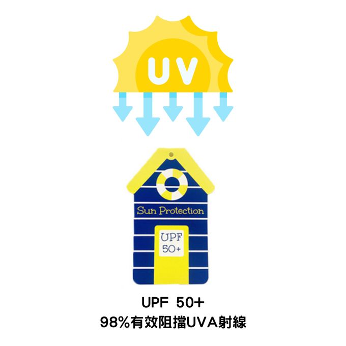 英國 JoJo Maman BeBe - 嬰幼兒/兒童泳裝戲水UPF50+防曬護頸遮陽帽-鯊魚世界