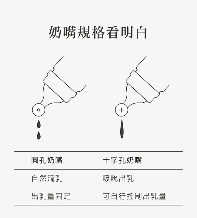 Simba 小獅王辛巴 - 蘊蜜質金玻璃標準防脹氣奶瓶-綠沐-240ml