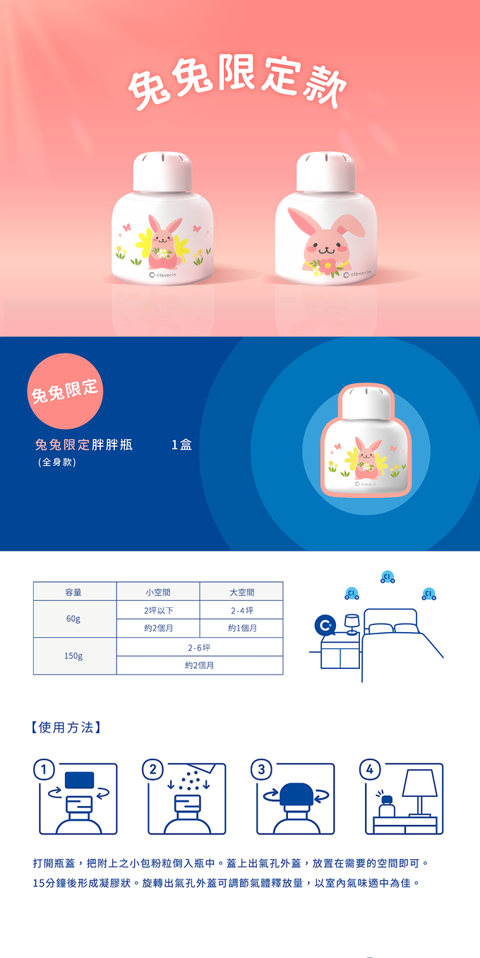 日本 Cleverin 加護靈 - 胖胖瓶 兔兔の限定 全身款-150g*1