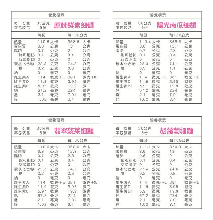 無添加最安心【脆妮妮】磨牙飛機餅乾、池上米餅、寶寶麵