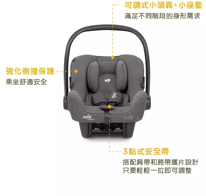 Joie - i-Snug™2 嬰兒提籃汽座