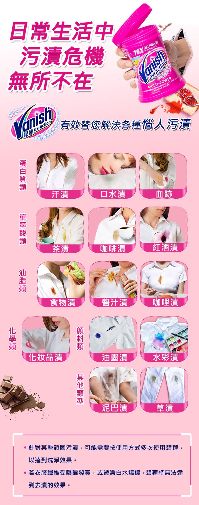 Vanish 碧蓮 - 超強萬用去漬霸-1500g