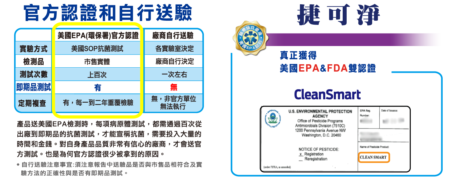 CleanSmart 潔可淨 - 親膚抗菌噴霧-新包裝-59ml