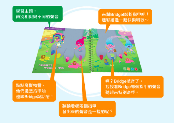 LeapStart Sr. Books: 兒童10-魔髮精靈