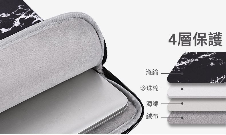 防潑水電腦包-大理石紋黃色