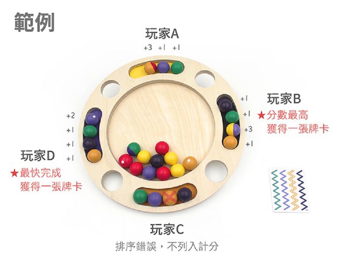 荷蘭BS - 滾珠夾夾夾