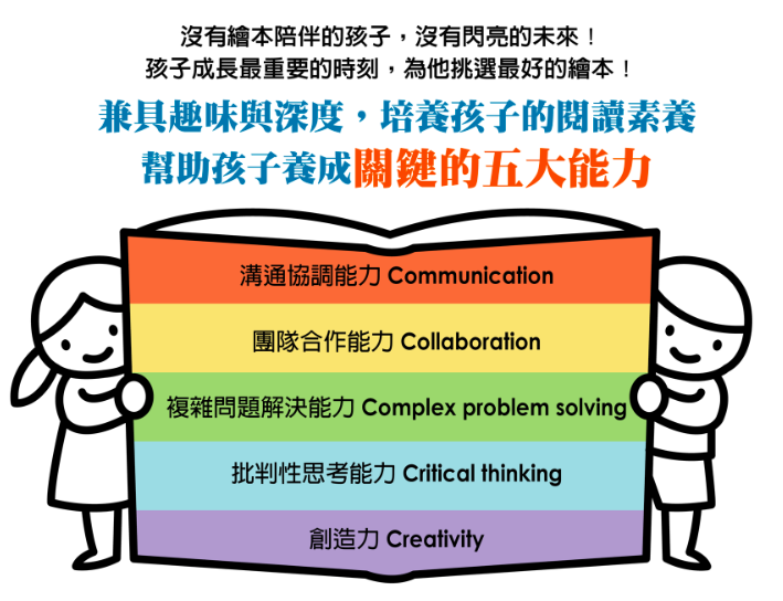 \獨家/ 格林【國際五大獎繪本套書】現省＄1400！