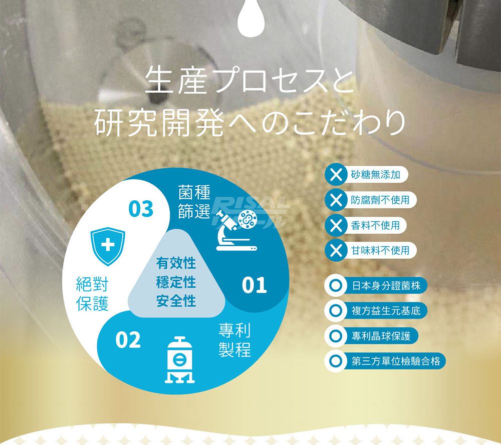 小兒利撒爾Risal - 益敏舒 晶球益生菌 二盒組-28包/盒