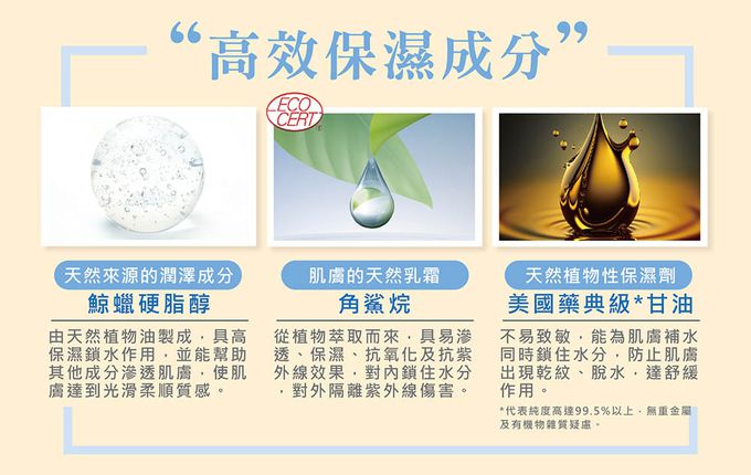 全能寶寶修護乳液-添加天然鯨蠟硬脂醇、角鯊烷、美國藥典級甘油等高效保濕成分