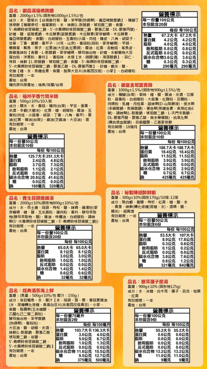 愛品鮮 - 2024年菜預購【愛上功夫年菜】舞龍迎春步步高升8菜組 (1/25(四)-1/31(三)區間到貨)