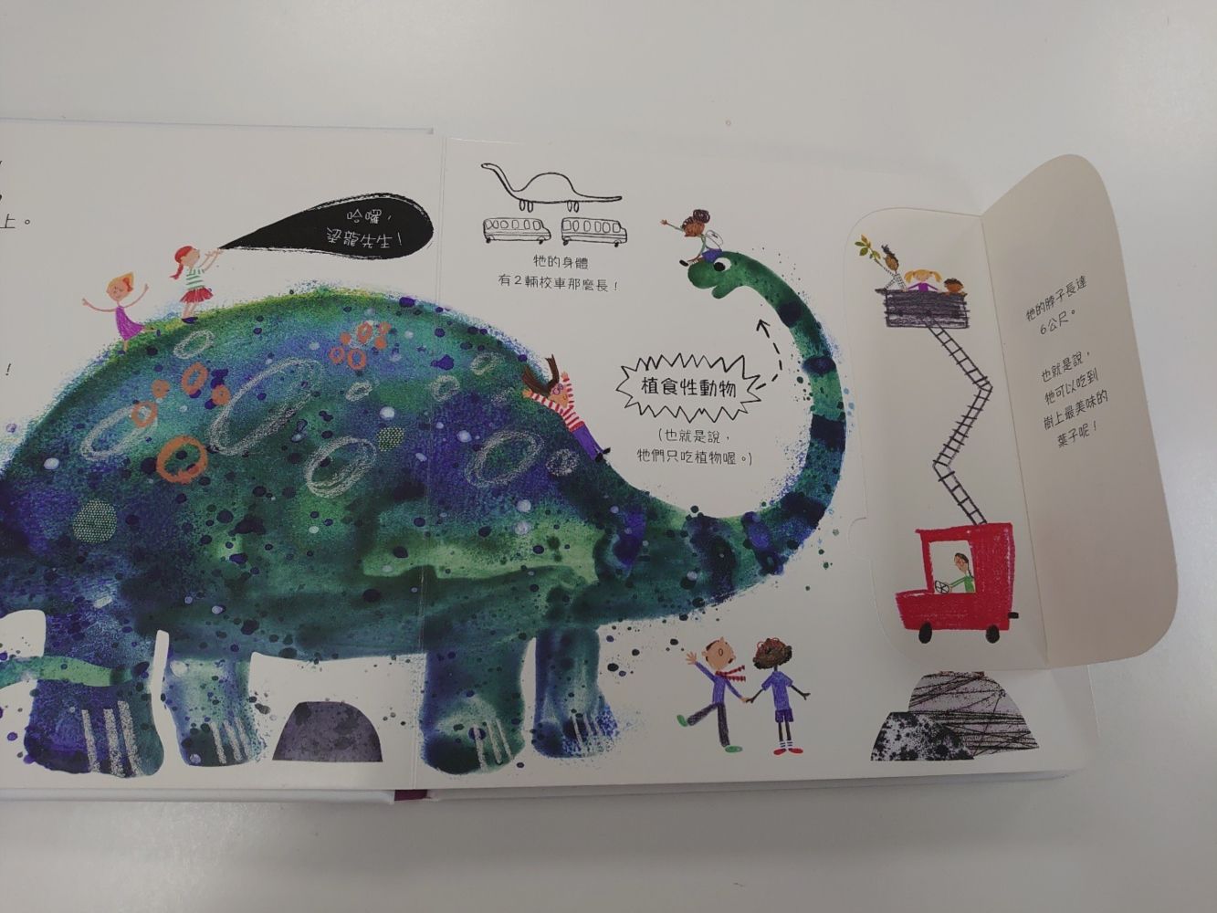 哈囉，恐龍先生！