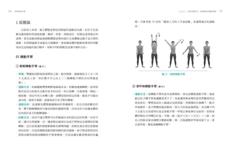 開肩解痛全書：韓國教練獨創「體態鍛鍊操」，肩膀開了、骨架歸位，擺脫肌肉無力、關節疼痛、慢性痠痛