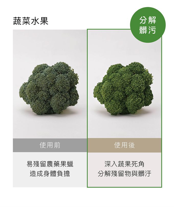 Simba 小獅王辛巴 - 高分解酵素奶瓶清潔噴霧-120ml