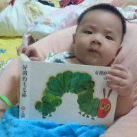 用戶頭像