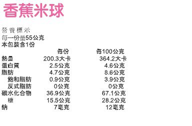 養生達人30年經驗【郭老師】寶寶粥 / 哺乳媽咪補湯 / 寶寶米餅 ❤