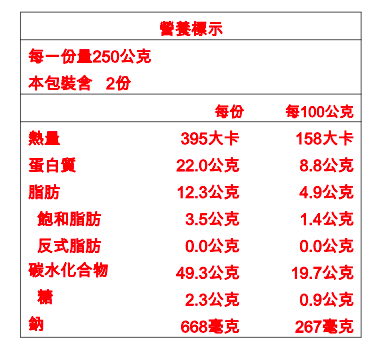 ❤ Lovelychef小廚娘 專屬團購 ❤ 詹鬼媽咪糖果水餃