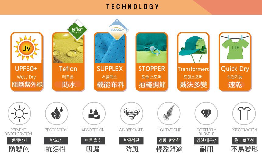 韓國 Beach Boom - 韓製UPF50+防水透氣防曬帽-炫藍星星