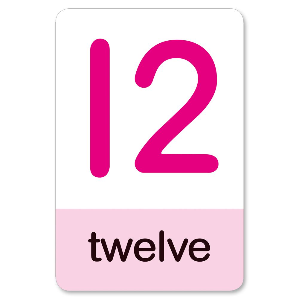 數數1～100學習卡