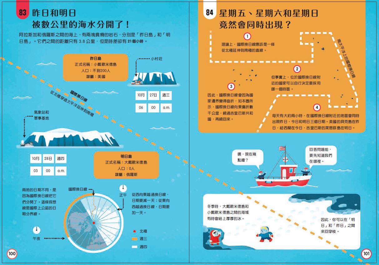 小小科學人：100地球大發現