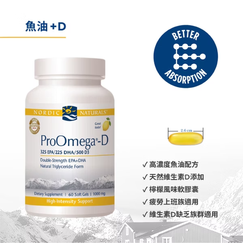Pro Omega 2000 魚油2000-60粒