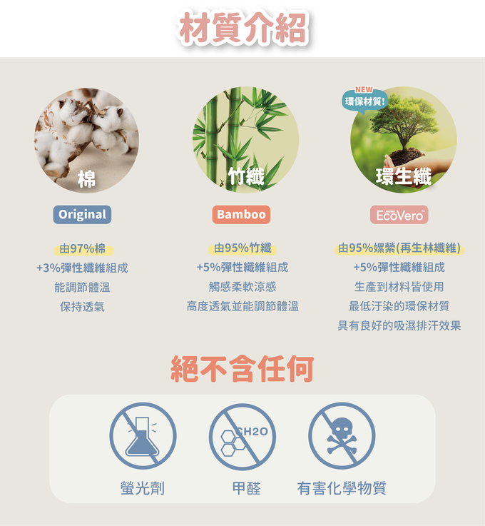 澳洲 Love to dream - 可拆袖 竹纖維輕薄款睡袋-月牙白