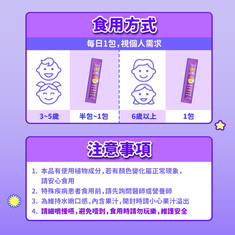 小晶晶金盞花葉黃素凍升級版-葡萄口味 (15入)
