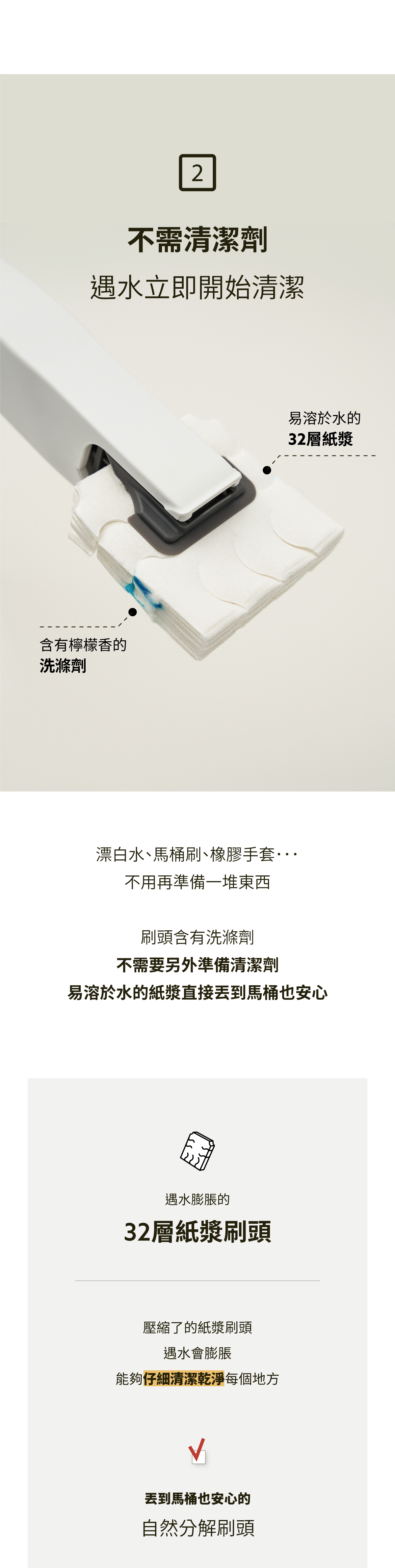 Gong100	洗衣槽清潔劑 / 浴室清潔刷