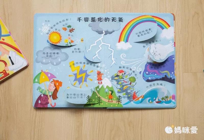 動手翻，長知識！專為3-6歲兒童設計的百科翻翻書