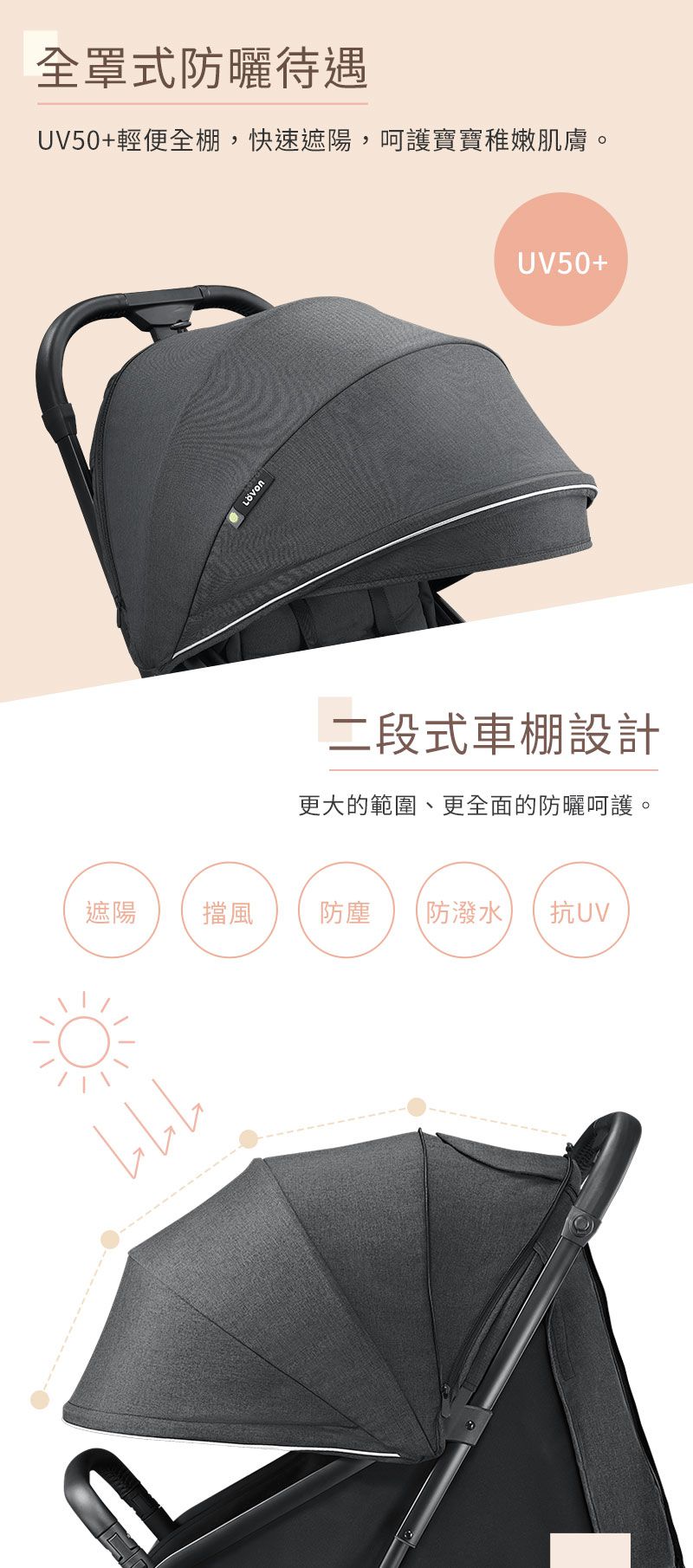 LOVON - GENIE 輕量高景觀嬰兒推車-石墨黑
